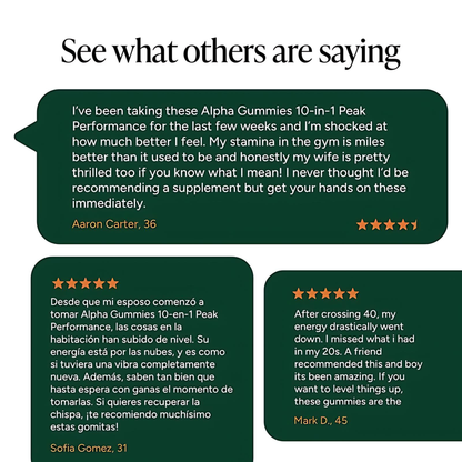 Alpha Shilajit Gummies